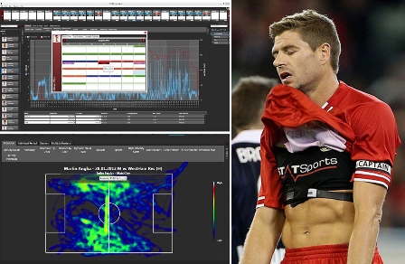 Perangkat GPS Pantau Kebugaran Pemain Liverpool